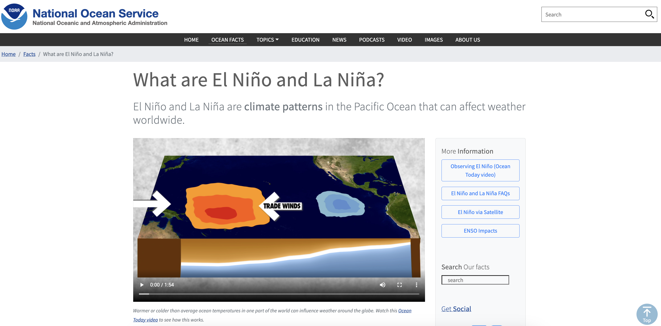 What are El Niño and La Niña?